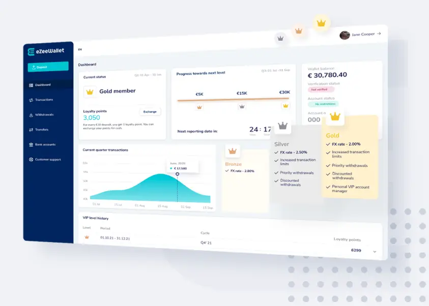 ezeewallet interface web